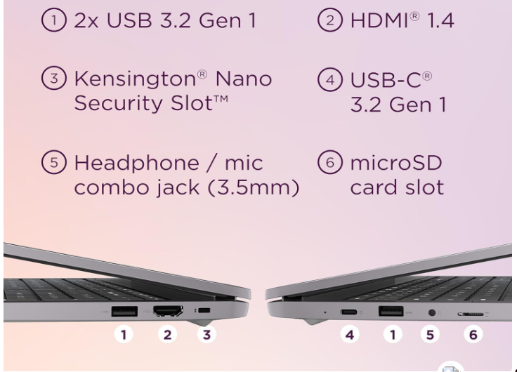 lenovo 15.6 fhd chromebook intel quad core n4120( n4020) 4gb ram,128gb storage,(64gb emmc+64gb sd card),home &2