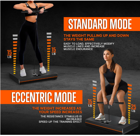 squatz pluto home smart gym, 100 lbs adjustable resistance, all in one digital fitness machine with wifi & bluetooth, compact full body workout equipment for strength training and muscle toning 5